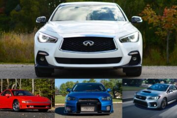 awd sports cars under $30k