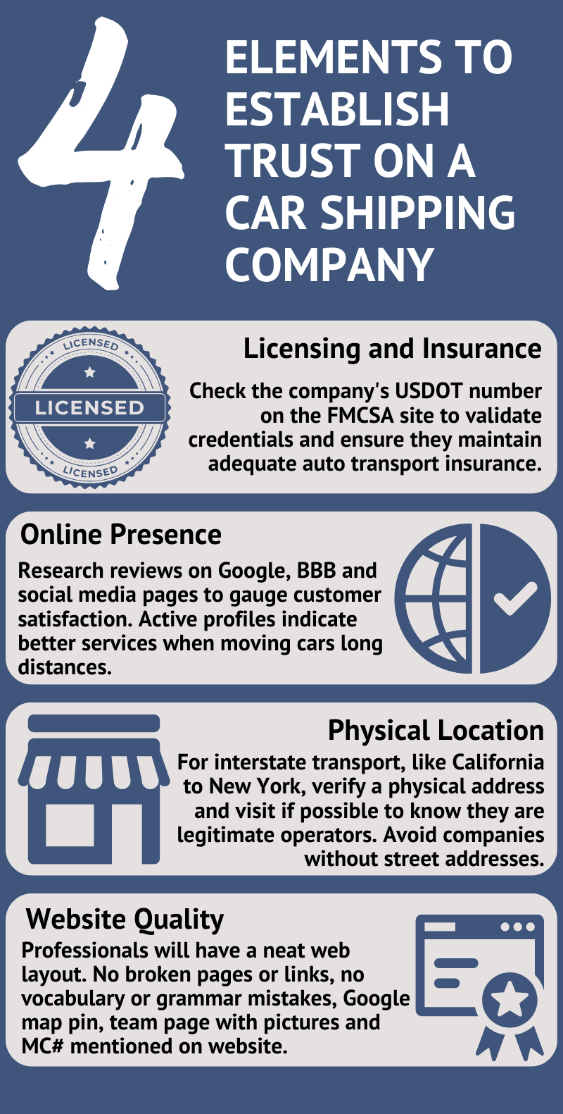 Key Elements of Trust for Cross Country Vehicle Shipping Companies